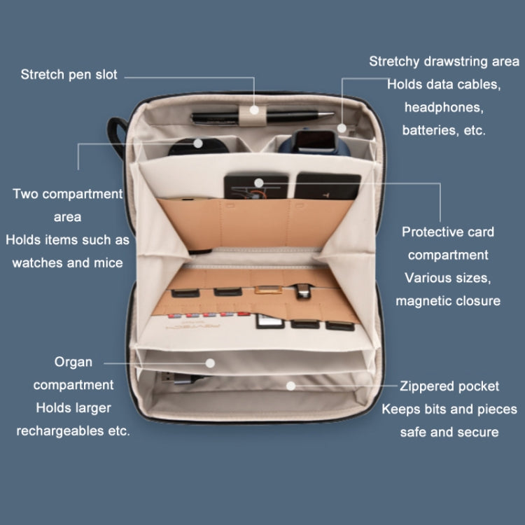 PGYTECH Travel Multifunctional Portable Digital Accessory Cable Organizer, Normal, Mini