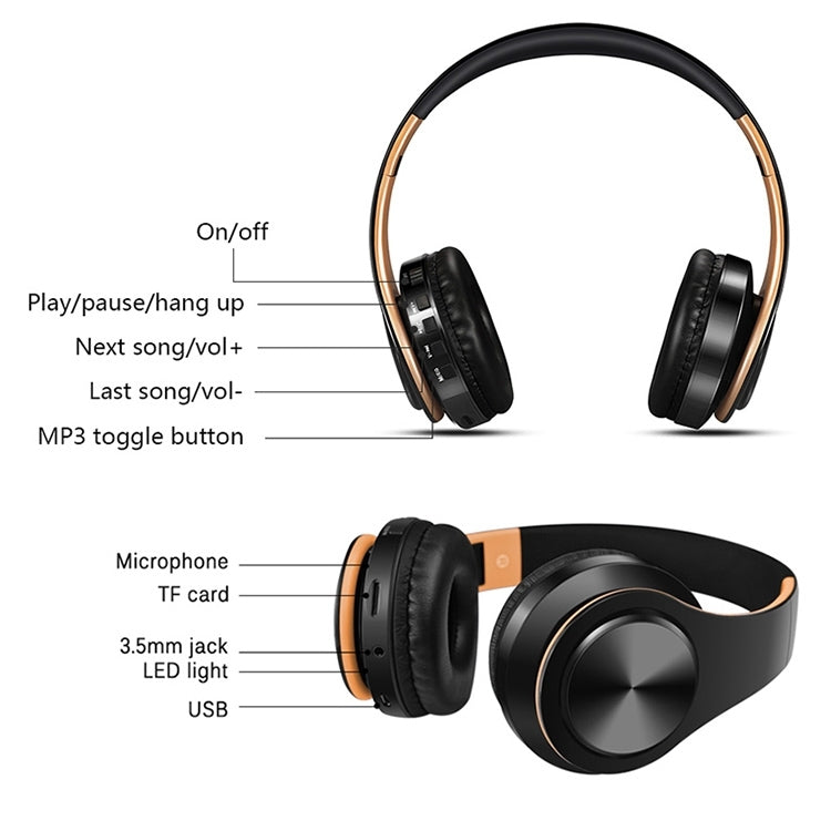 LPT660 Bluetooth Wireless Headset HIFI Stereo Sports Headphones, LPT660 (White Red), LPT660 (White Blue), LPT660 (White Green), LPT660 (White Orange), LPT660 (White Pink), LPT660 (White Gold), LPT660 (Black+Green), LPT660 (White Rose Gold)             ...