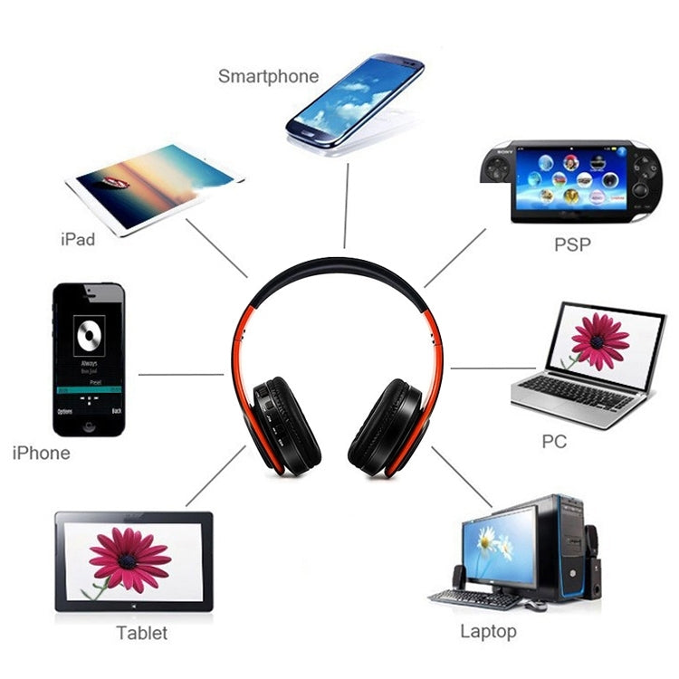 LPT660 Bluetooth Wireless Headset HIFI Stereo Sports Headphones, LPT660 (White Red), LPT660 (White Blue), LPT660 (White Green), LPT660 (White Orange), LPT660 (White Pink), LPT660 (White Gold), LPT660 (Black+Green), LPT660 (White Rose Gold)             ...
