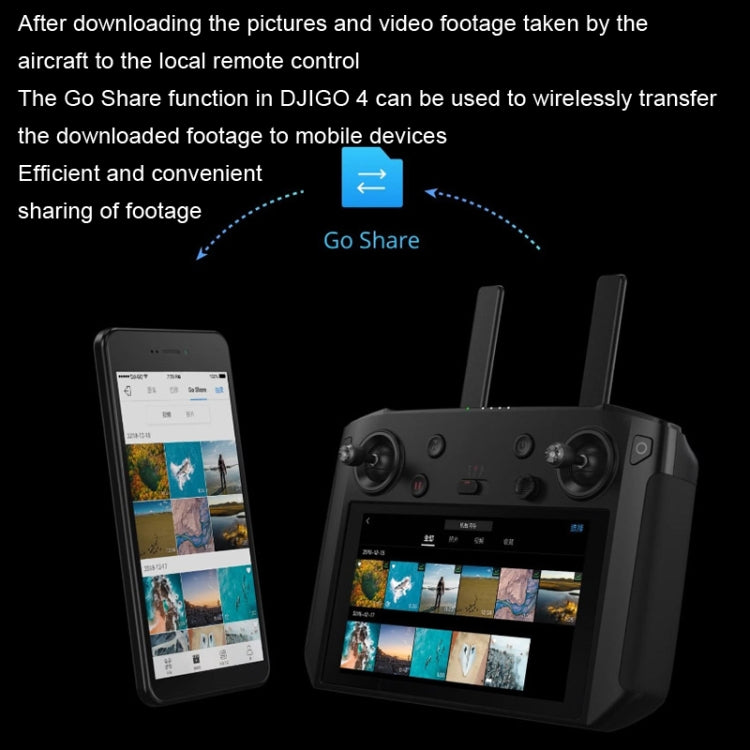 Second-Hand DJI With Screen Remote Control, For Mavic 2 Pro/Zoom/Air 2/Air 2S/Mini 2, DJI Mavic 2 Pro