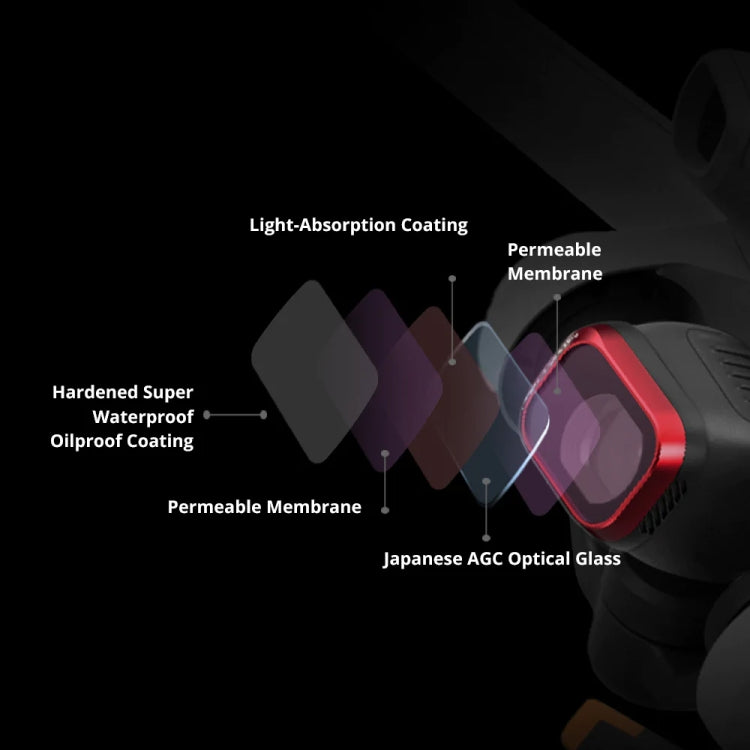 For DJI Mini 3 PGYTECH Filter Aluminum Alloy Drone Filter,Spec:, UV, CPL, ND 16/64/128/256, CPL+NDPL 16/64/128/256