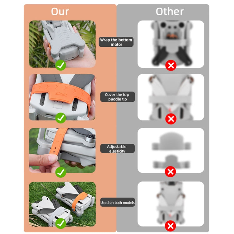 For DJI Mini 3/Mini 3 Pro BRDRC Propeller Stabilizer Holder Blade Fixer Mount Base, For DJI Mini 3/Mini 3 Pro (Gray), For DJI Mini 3/Mini 3 Pro (Orange)