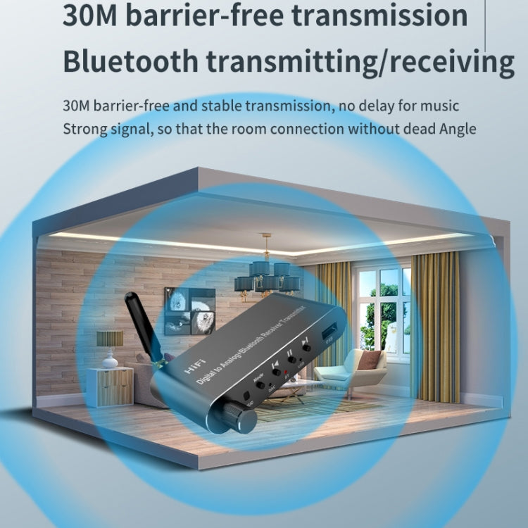 5.1 Bluetooth Optical Fiber Coaxial USB Receiver Transmitter With Remote Control, A05