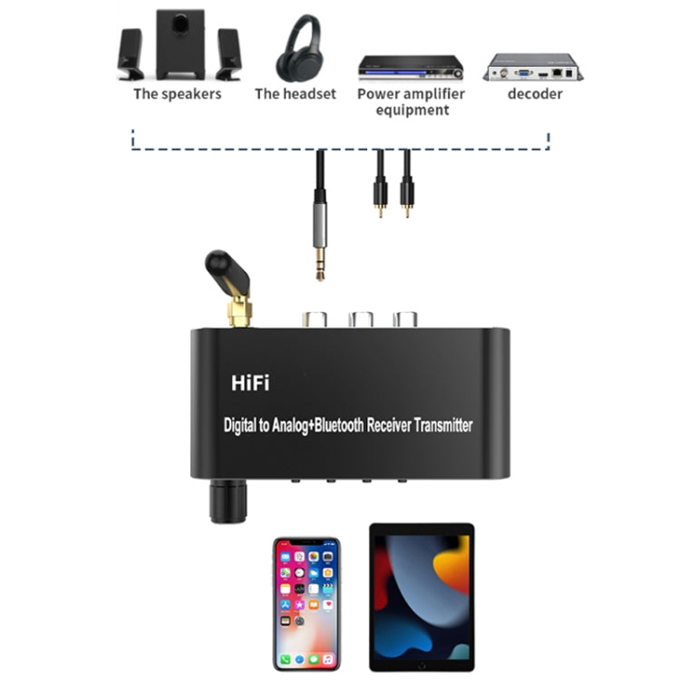 5.1 Bluetooth Optical Fiber Coaxial USB Receiver Transmitter With Remote Control, A05