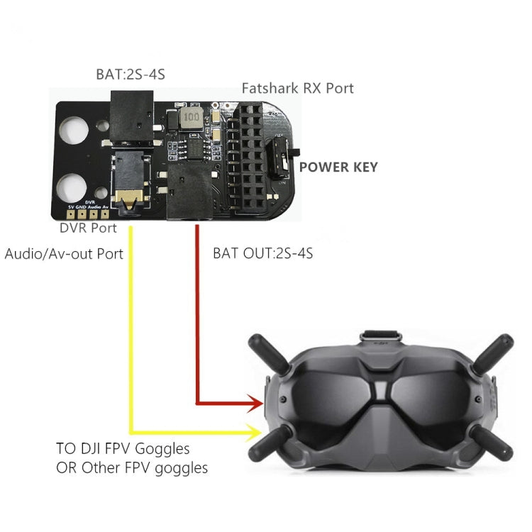 For DJI  FPV Goggles V2 5.8G Analog Receiver Module Adapter Board Video Receiver, 5.8G Analog Receiver Module