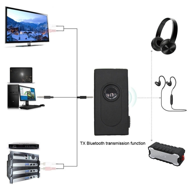 A117 Bluetooth Transmitter Receiver 2 In 1 Wireless Audio Converter, v4.2