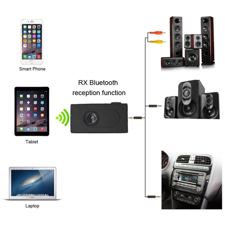 A117 Bluetooth Transmitter Receiver 2 In 1 Wireless Audio Converter, v4.2