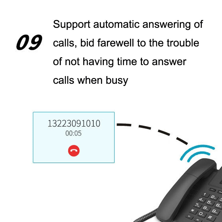 P03 4G+VOIP Dual Mode Wireless Fixed Line SIP Network Phone IP Enterprise Office Phone Wireless Landline, P03