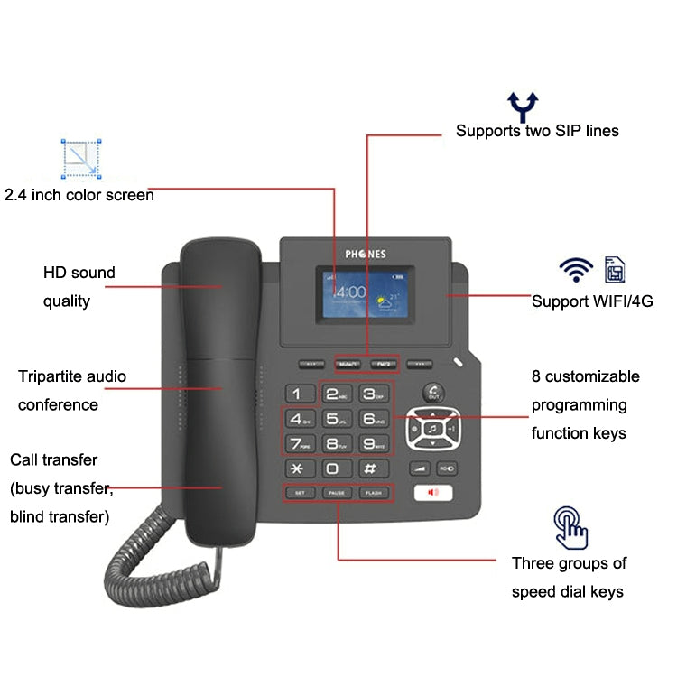 P03 4G+VOIP Dual Mode Wireless Fixed Line SIP Network Phone IP Enterprise Office Phone Wireless Landline, P03