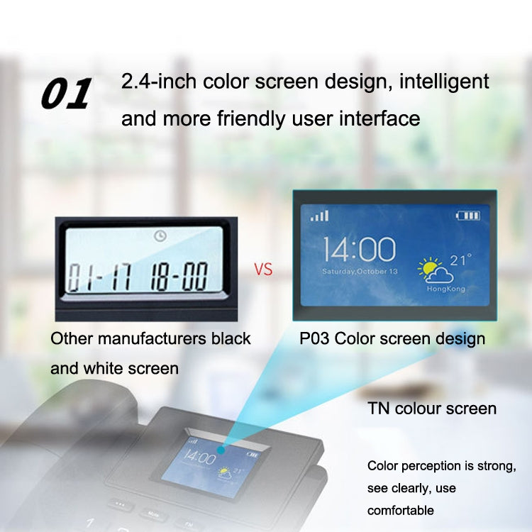 P03 4G+VOIP Dual Mode Wireless Fixed Line SIP Network Phone IP Enterprise Office Phone Wireless Landline, P03