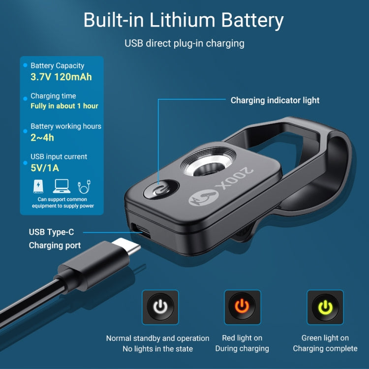 APEXEL APL-MS002CWH 200x High-Definition Children Science Education Microphone Lens With CPL