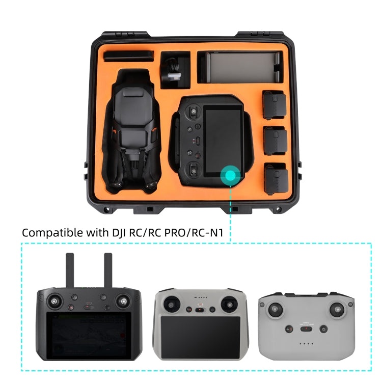 Sunnylife AQX-8 For Mavic 3 Pro / Mavic 3 Classic / Mavic 3 Waterproof Large Capacity Protective Handbox, AQX-8