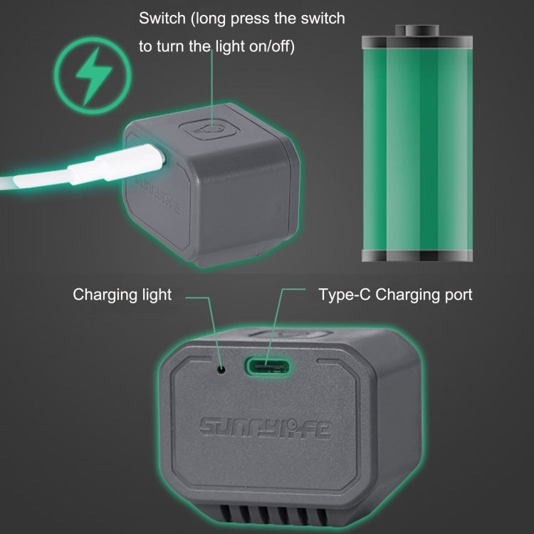 Sunnylife GZ580 For Mavic 3 Pro / Mavic 3 Classic / Insta360 X3 Camera Mount, Mount, Searchlight, Mount + Searchlight Set