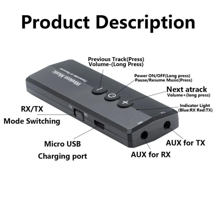 3 In 1 Bluetooth 5.0 Adapter TV Computer Wireless Audio Receiving Transmitter, ZF-360