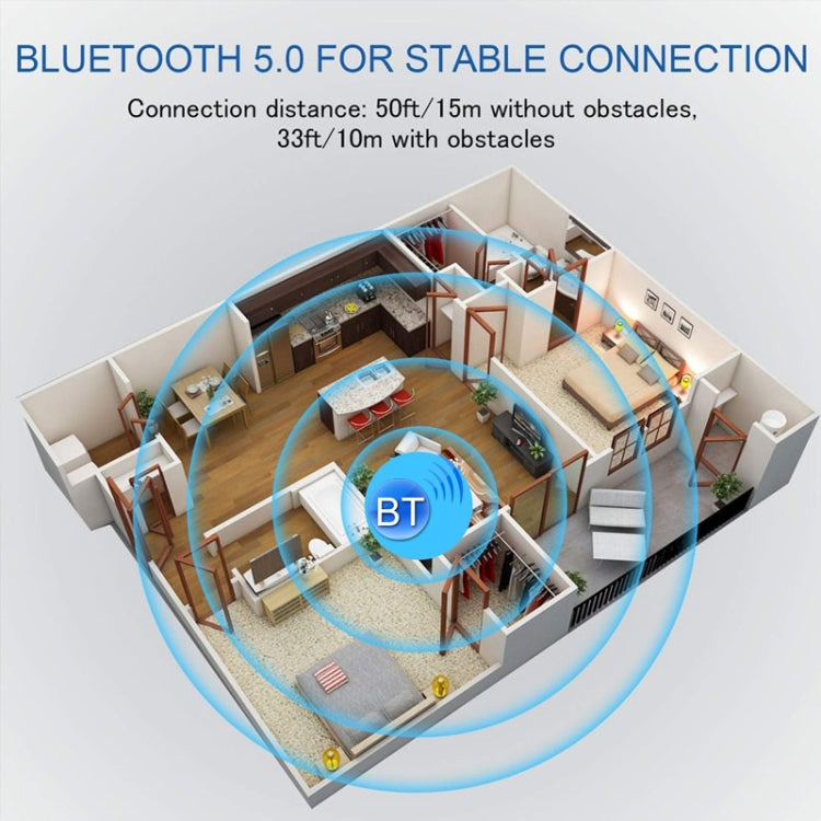 Adaptateur Bluetooth 5.0 3 en 1 pour téléviseur, ordinateur, émetteur-récepteur audio sans fil, ZF-360