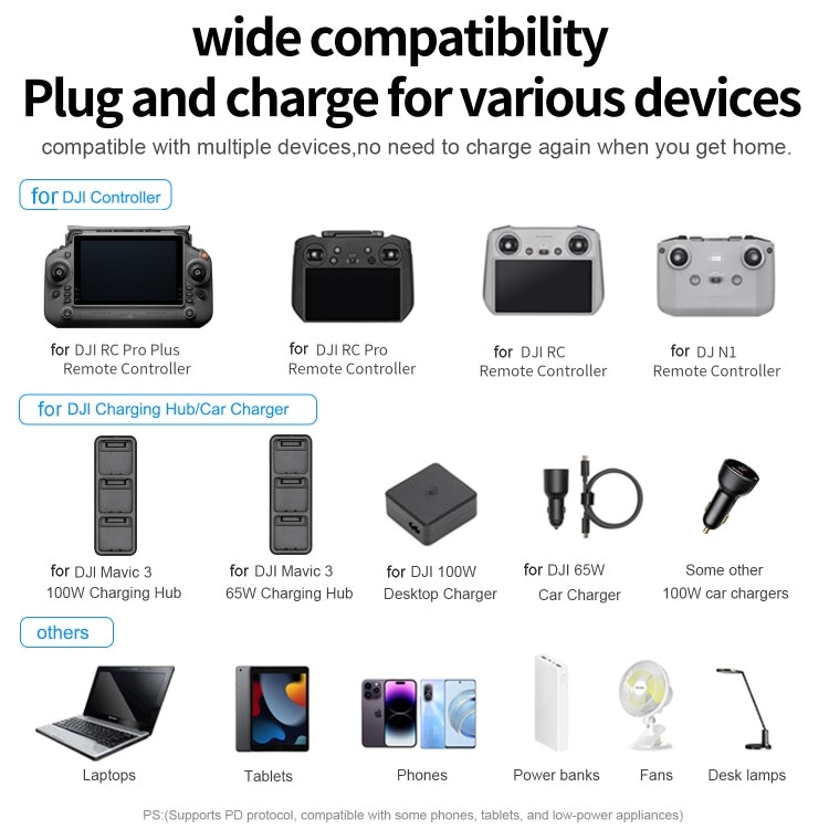 For DJI Mavic 3 Series LKTOP 200W 3-Channel Battery Charger, US Plug, EU Plug