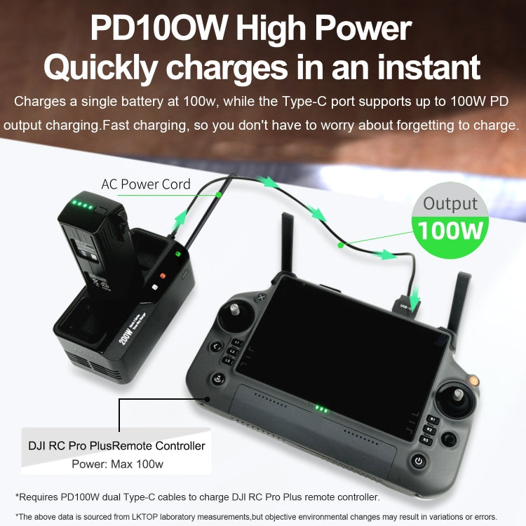 For DJI Mavic 3 Series LKTOP 200W 3-Channel Battery Charger, US Plug, EU Plug