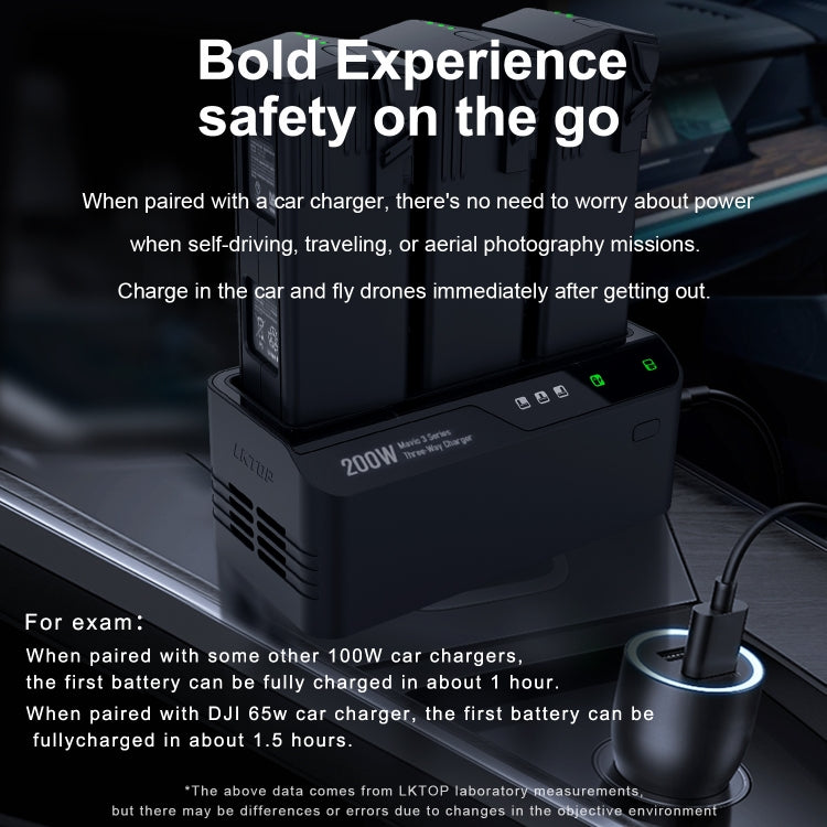 For DJI Mavic 3 Series LKTOP 200W 3-Channel Battery Charger, US Plug, EU Plug