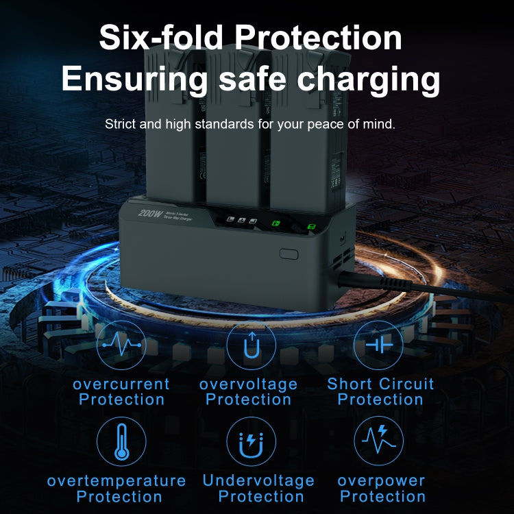 For DJI Mavic 3 Series LKTOP 200W 3-Channel Battery Charger, US Plug, EU Plug