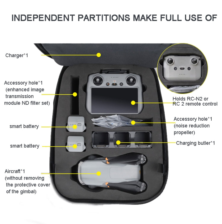 For DJI AIR 3 Hard Shell Storage Bag Portable Protective Backpack, 081 (Black), 081  (Blue), 081 (Red)