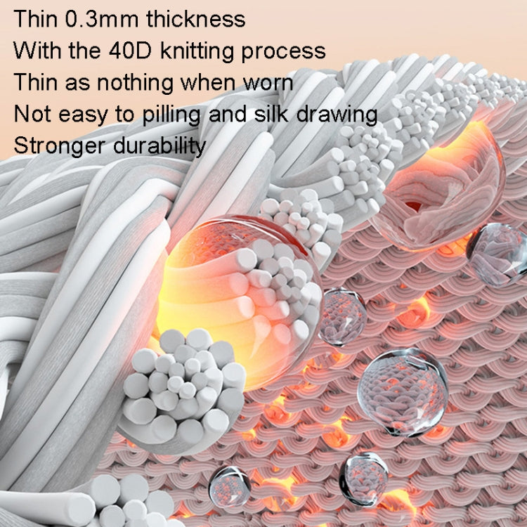 1pair Gaming Super Conductive Silver Cloth Chicken Game Finger Cover Touch Screen Anti-slip Sweatproof Hand Game Finger Gloves, Night Light, Sea Soul Beast, Silver