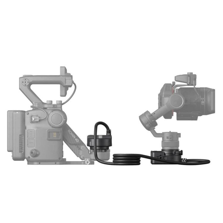 Original DJI Ronin 4D Flex, Flex