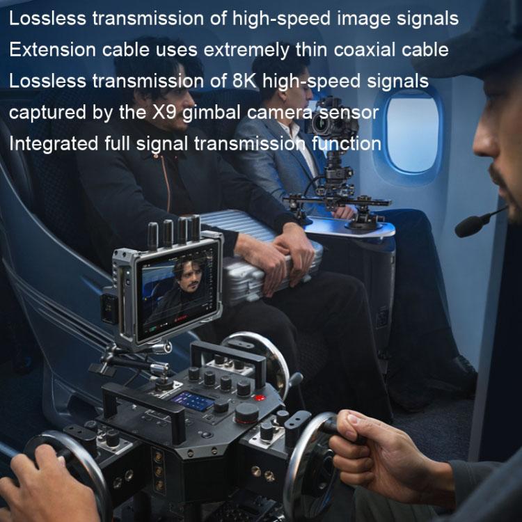 Original DJI Ronin 4D Flex, Flex