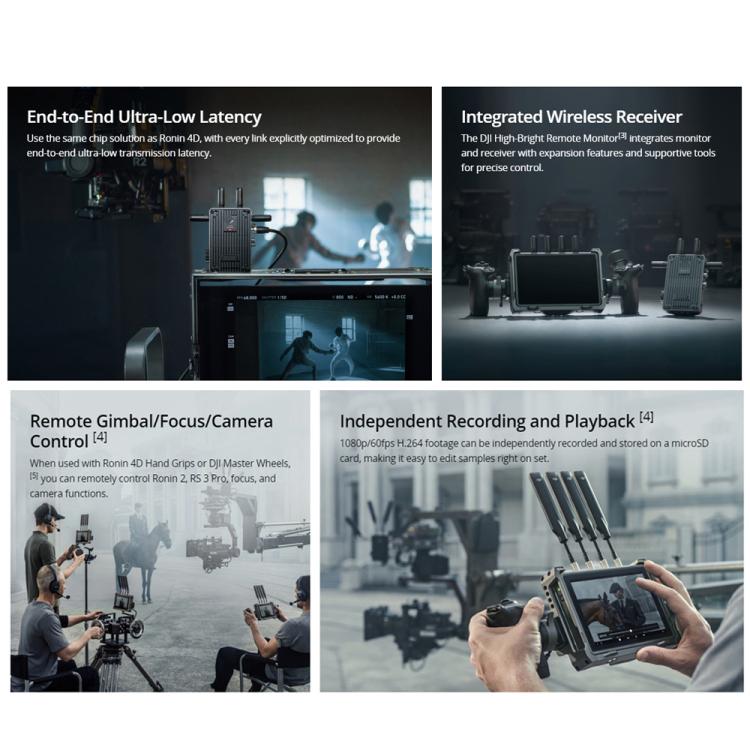 Original DJI Video Receiver 20,000ft 1080p/60fps Transmission, Receiver