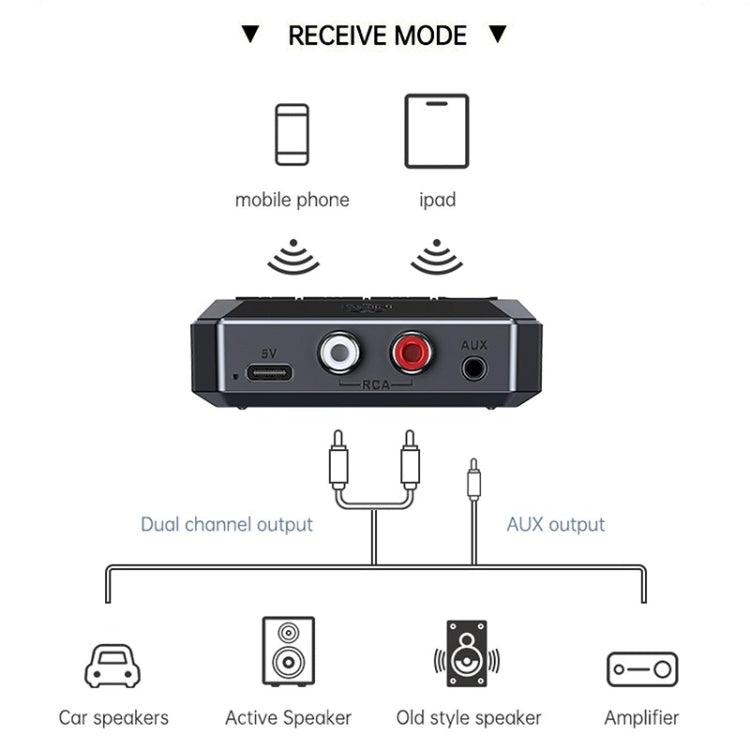 Bluetooth 5.3 Receiver NFC Function Stereo Amplifier To Wireless Adapter, T59