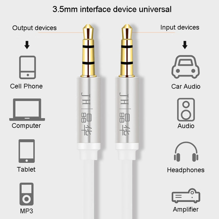 JINGHUA Audio Cable 3.5mm Male To Male AUX Audio Adapter Cable, 1.2m, 2m