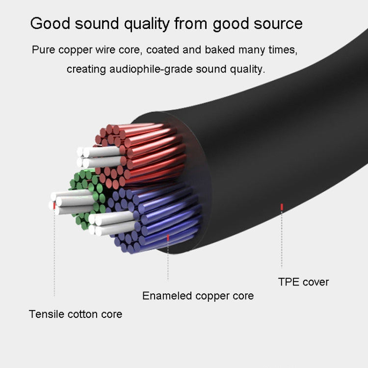 JINGHUA Audio Cable 3.5mm Male To Male AUX Audio Adapter Cable, 1.2m, 2m