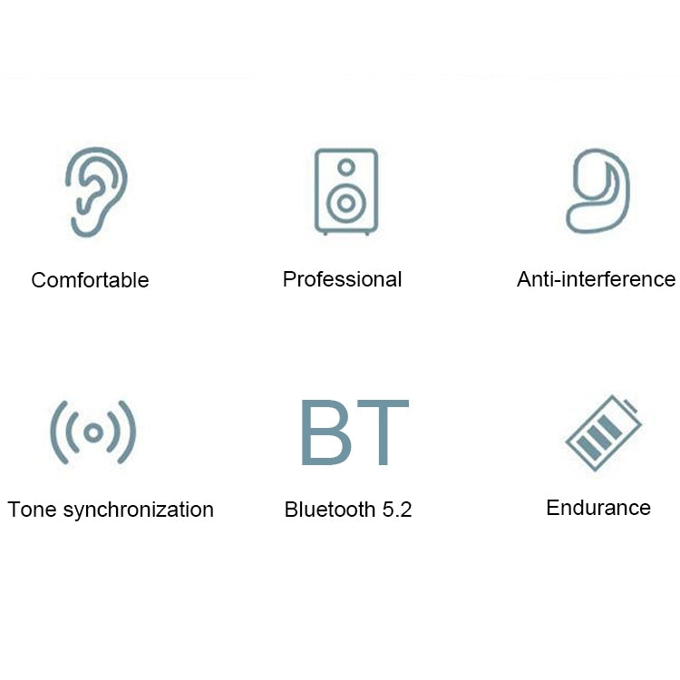 D6 OWS Ear-mounted ENC Noise Reduction Wireless Bluetooth 5.2 Earphones, Black without Accessories, White without Accessories, Black Bag with Accessories, White Bag with Accessories