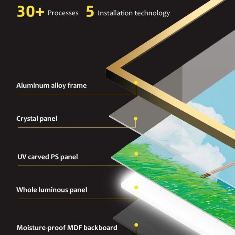 Bluetooth Speaker Light Painting Bedroom Decoration Night Light USB Plug, USB Plug