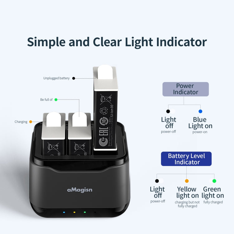 AMagisn Battery Charger Charging Seat For GoPro HERO12 Black /11 Black /10 Black /9 Black, For GoPro HERO12 /11/10/9