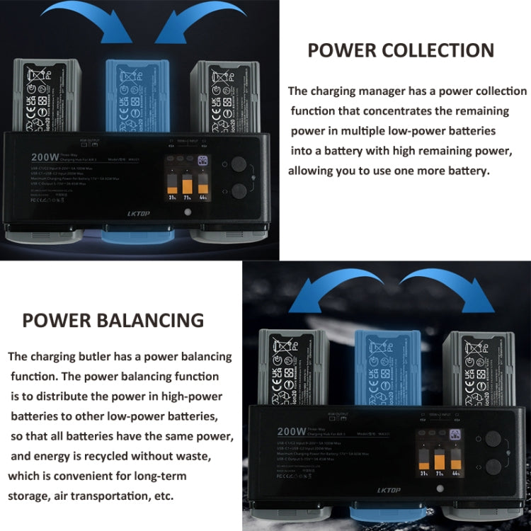 For DJI Air 3 Smart Flight Battery LKTOP 200W 3-Channel Charging Manager