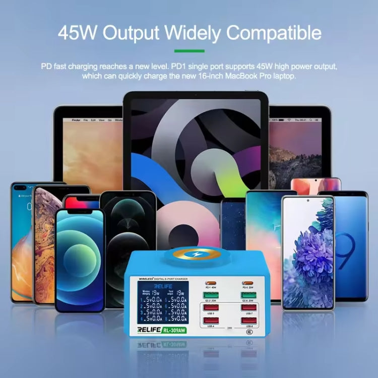 RELIFE RL-309AW  QC3.0 PD Fast Wireless Charger With LCD Display 8 Ports, RL-309AW  EU Plug, RL-309AW  US Plug