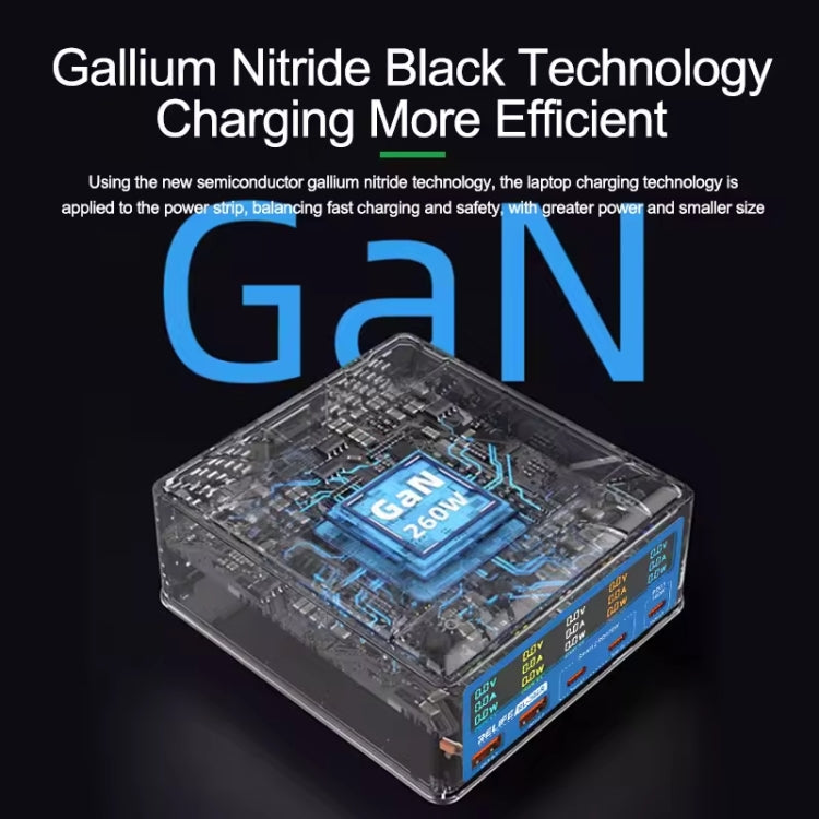 RELIFE RL-304R 5-Port 260W GaN Smart USB Fast Charger With 15W Wireless Chargind LCD Display, RL-304R  US Plug, RL-304R EU Plug