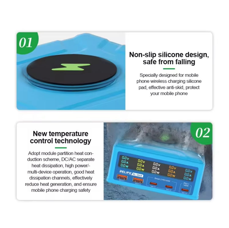 RELIFE RL-304R 5-Port 260W GaN Smart USB Fast Charger With 15W Wireless Chargind LCD Display, RL-304R  US Plug, RL-304R EU Plug