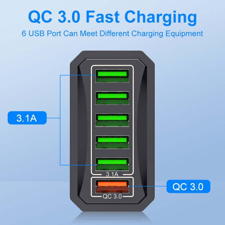 Chargeur de voyage USB multifonction à 6 ports, charge rapide, adaptateur secteur