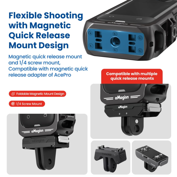 For Insta360 X4 aMagisn Metal Protective Housing Frame Quick Release Version, Quick Release Version