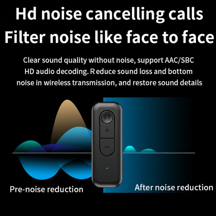 2 In 1 AUX Bluetooth 5.3 Receiver Transmitter USB Audio Adapter, C28