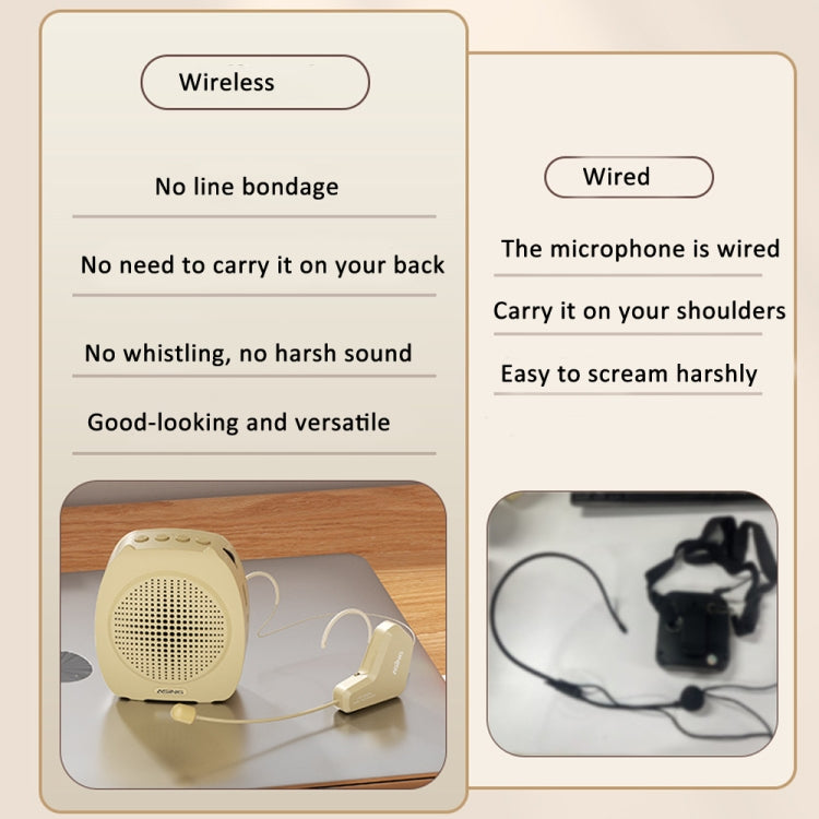 ASiNG S16  2.4G Wireless Voice Amplifier with Headset Microphone for Teachers Tour Guides