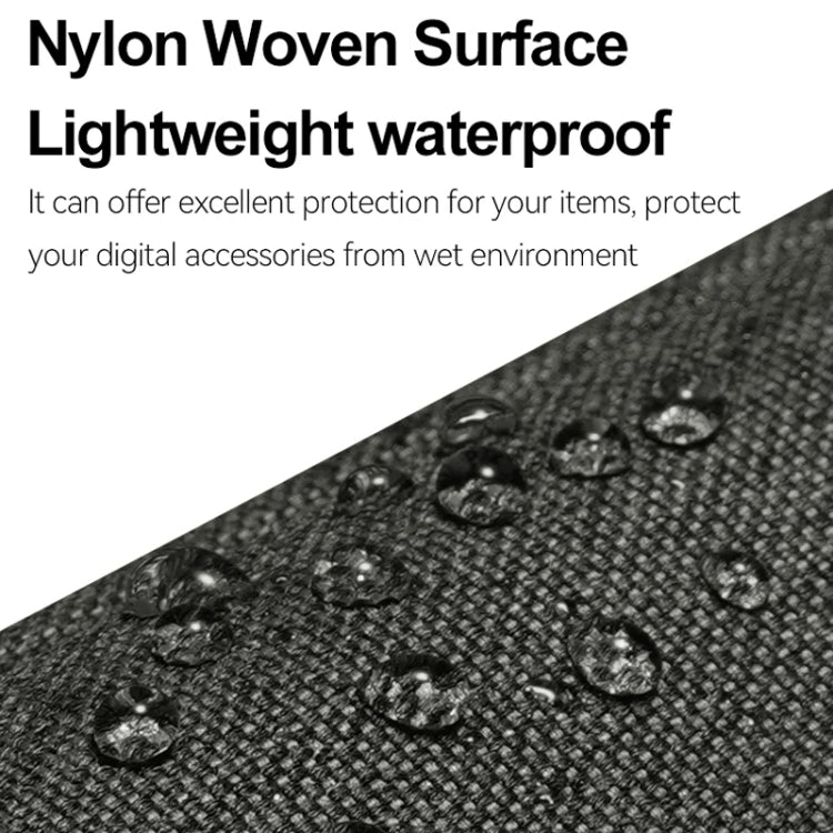 TELESIN GP-PRC-213 Sports Camera Universal Medium Storage Bag Carrying Case