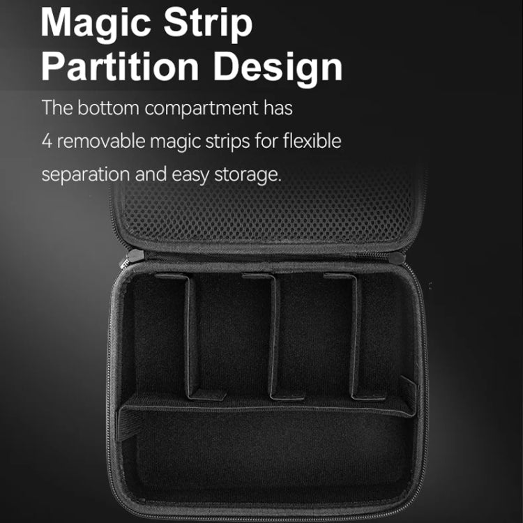 TELESIN GP-PRC-213 Sports Camera Universal Medium Storage Bag Carrying Case