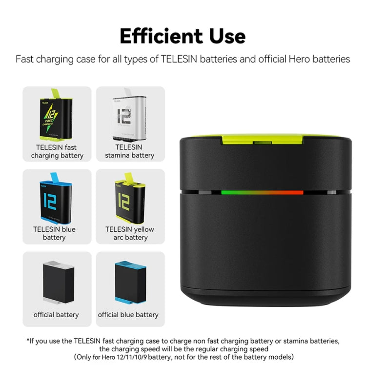 TELESIN GP-FCK-B11 Fast Charged Battery Storage Charging Box For GoPro HERO12 Black / HERO11 Black / HERO10 Black / HERO9 Black, GP-FCK-B11
