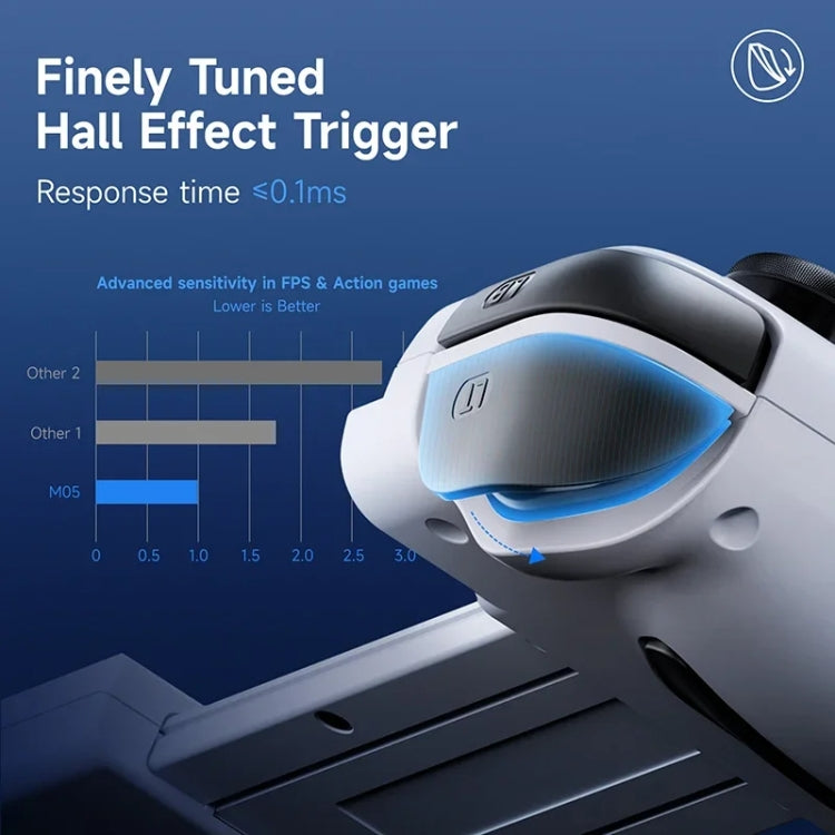 EasySMX M05 Mobile Gaming Controller For Type-C Mobile Phones And IPhone 15 Series With Hall Trigger, M05 Type-C
