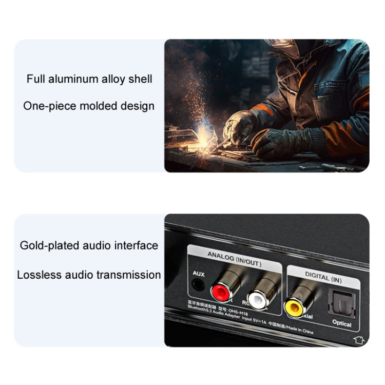 OMS-M18 Bluetooth Adapter 5.3 Bluetooth Lossless Audio Transmission Receiver, OMS-M18
