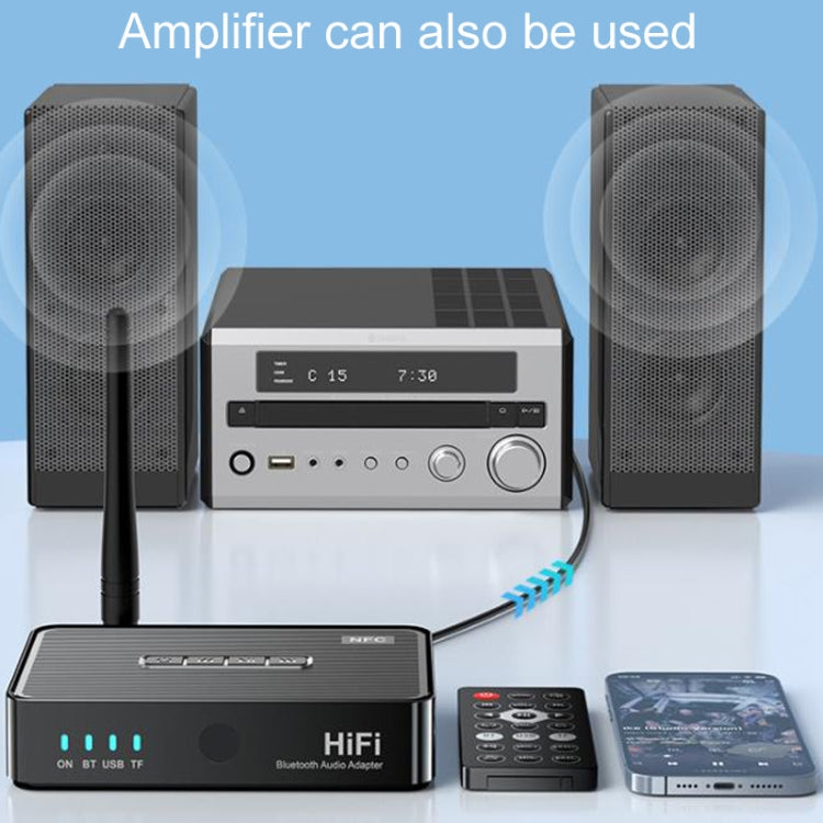 OMS-M3 Bluetooth 5.1 Audio Adapter Speaker Amplifier Receiver, OMS-M3