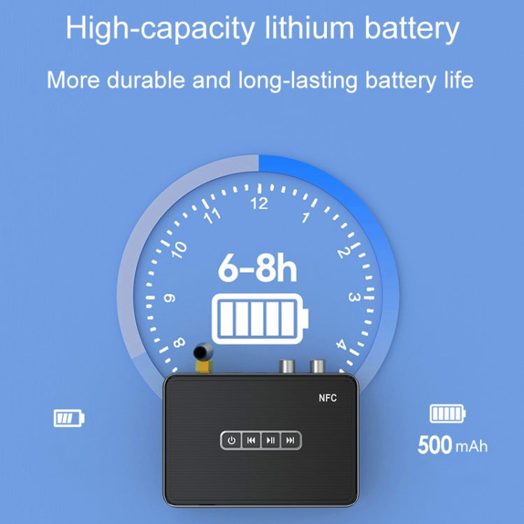 OMS-M3 Bluetooth 5.1 Audio Adapter Speaker Amplifier Receiver, OMS-M3