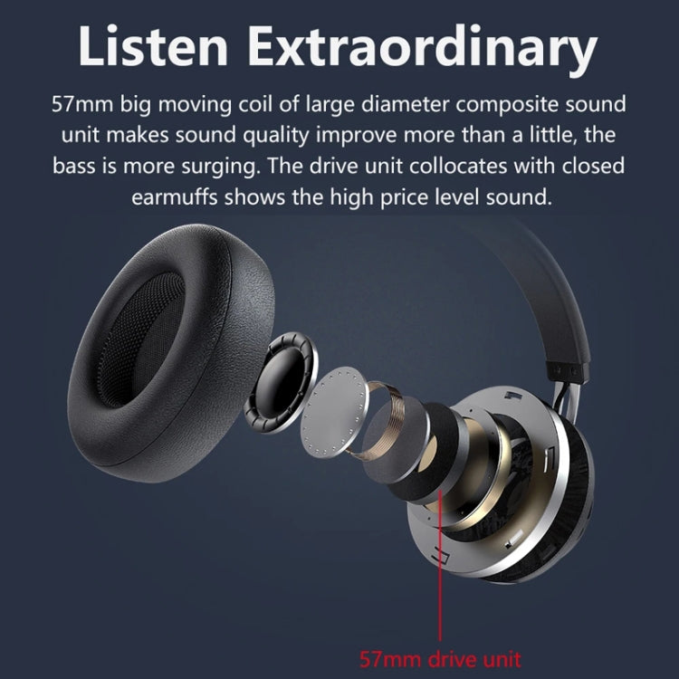 BT5 Bluetooth 5.0 Headband Headset, BT5